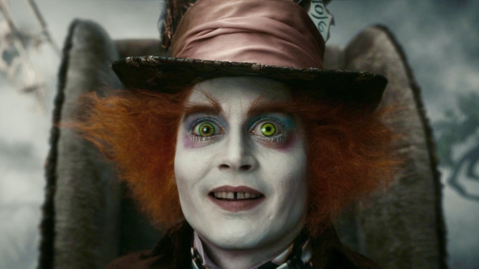 Alice in Wonderland: ranking the characters