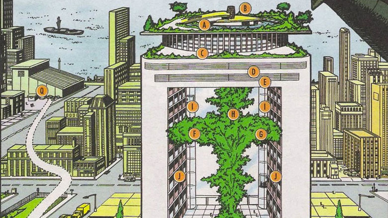 The Wayne Foundation