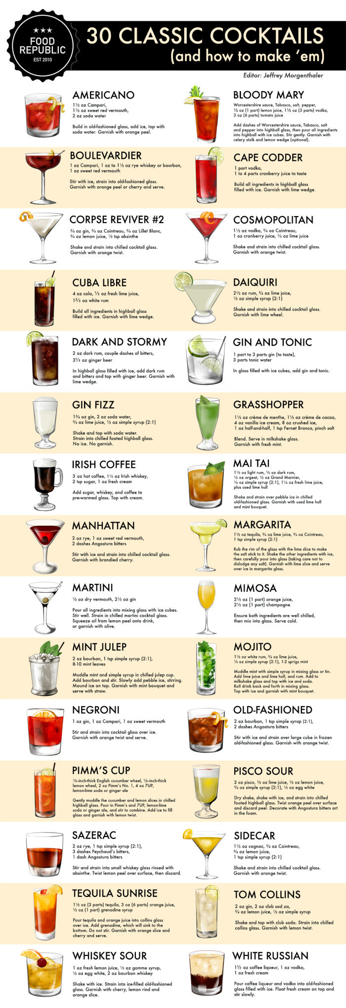 Cocktails_700px