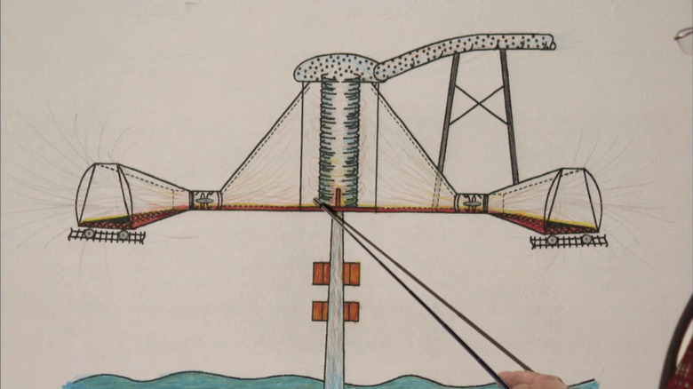 Mark Sullivan pointing to diagram of The Sullivan Generator on Shark Tank