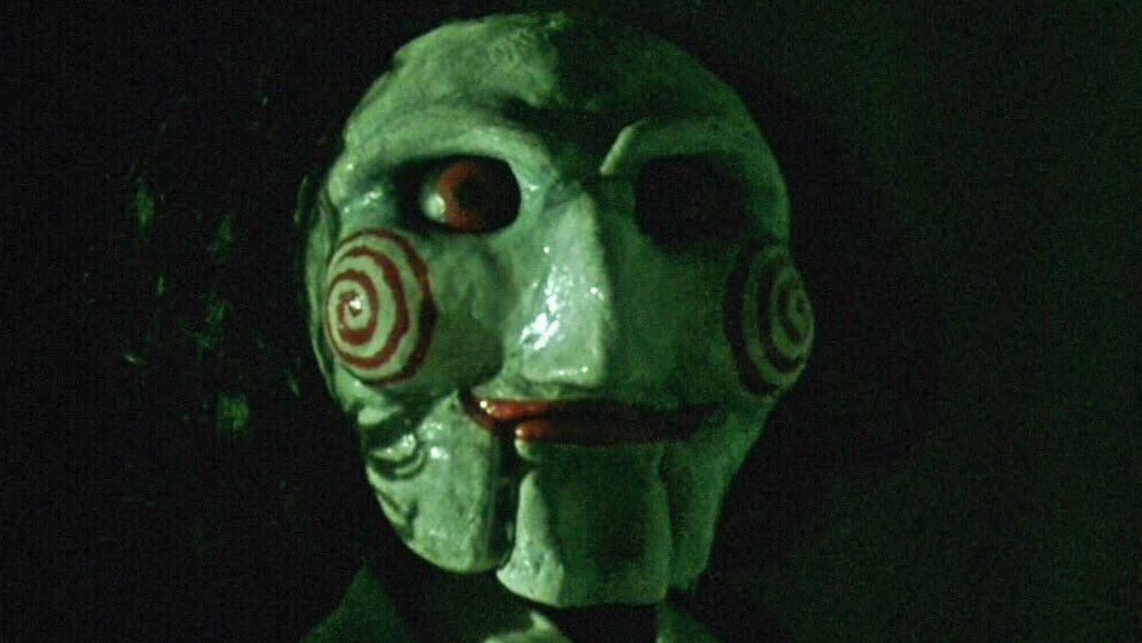 The Box Office History Of Saw
