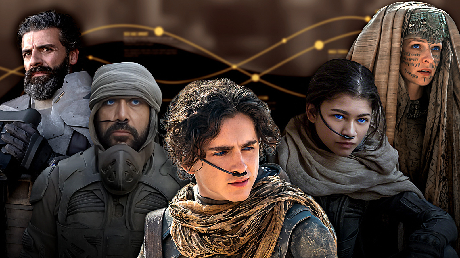 dune explained in 5 minutes
