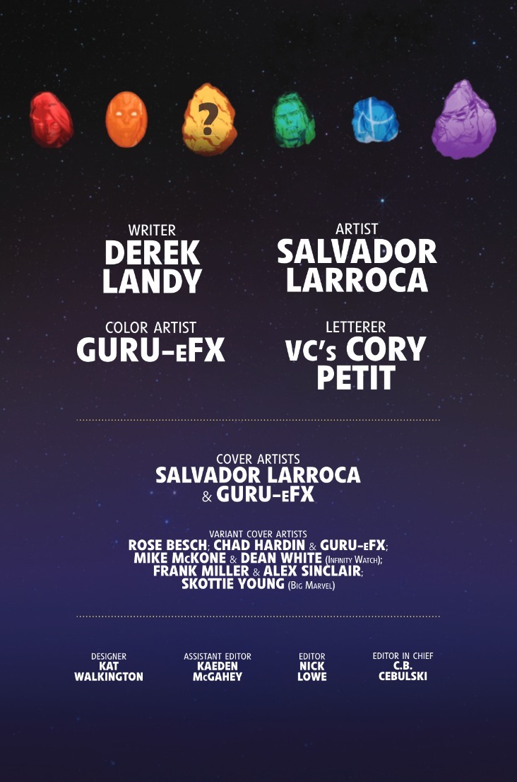 Thanos Annual credits